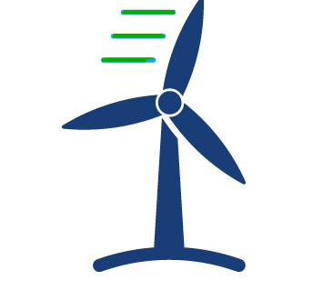 Wind